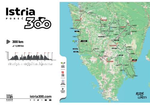 Međunarodna rekreativna biciklistička utrka ISTRIA300 - grafički prikaz